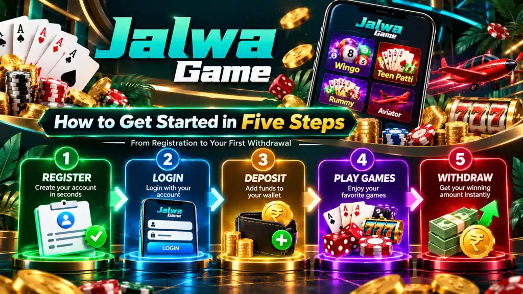 Five step flow from Jalwa Game registration to first withdrawal.